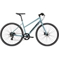 Nishiki SL Air Dam Glaciärgrön Nyhet