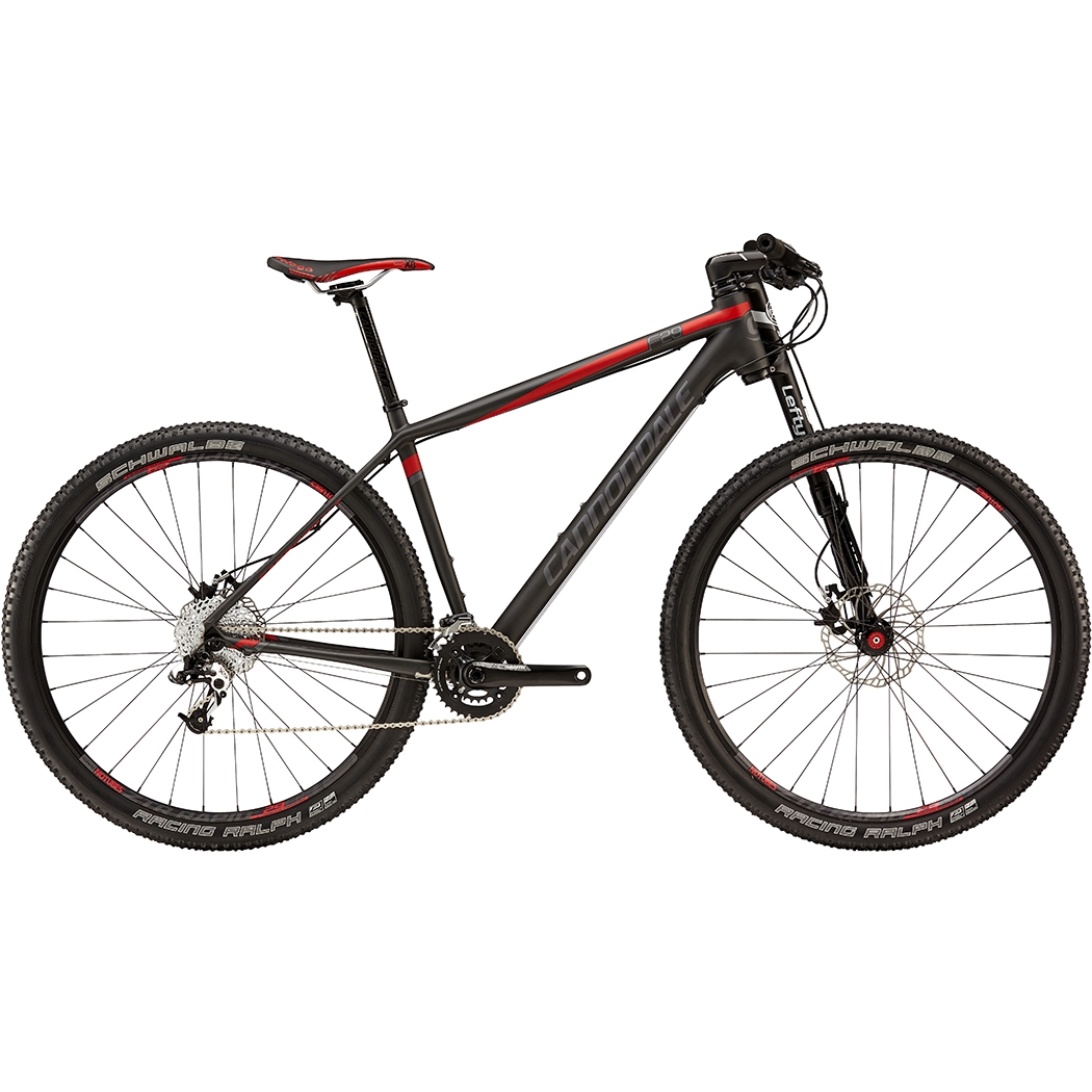 F29 carbon 3 2025